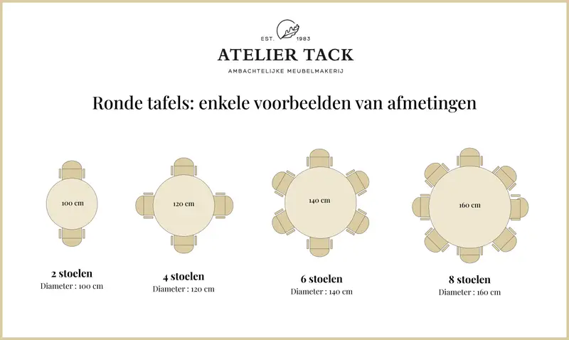 Ovale tafel op maat