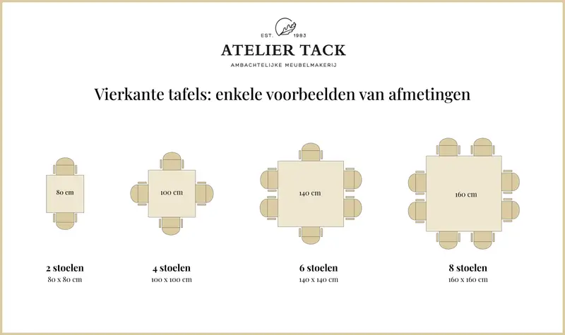 Overzicht juiste afmetingen voor een vierkante tafel
